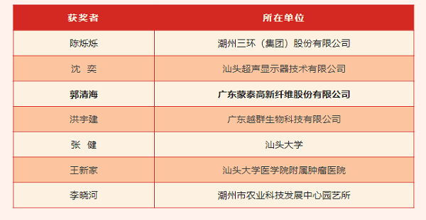 微信截图_20220801160718.png